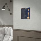Healing Scriptures Poster – Rolled Christian Wall Art with Inspirational Bible Verses