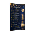 Healing Scriptures Poster — Inspirational Christian Prayer Wall Art (Rolled Poster)
